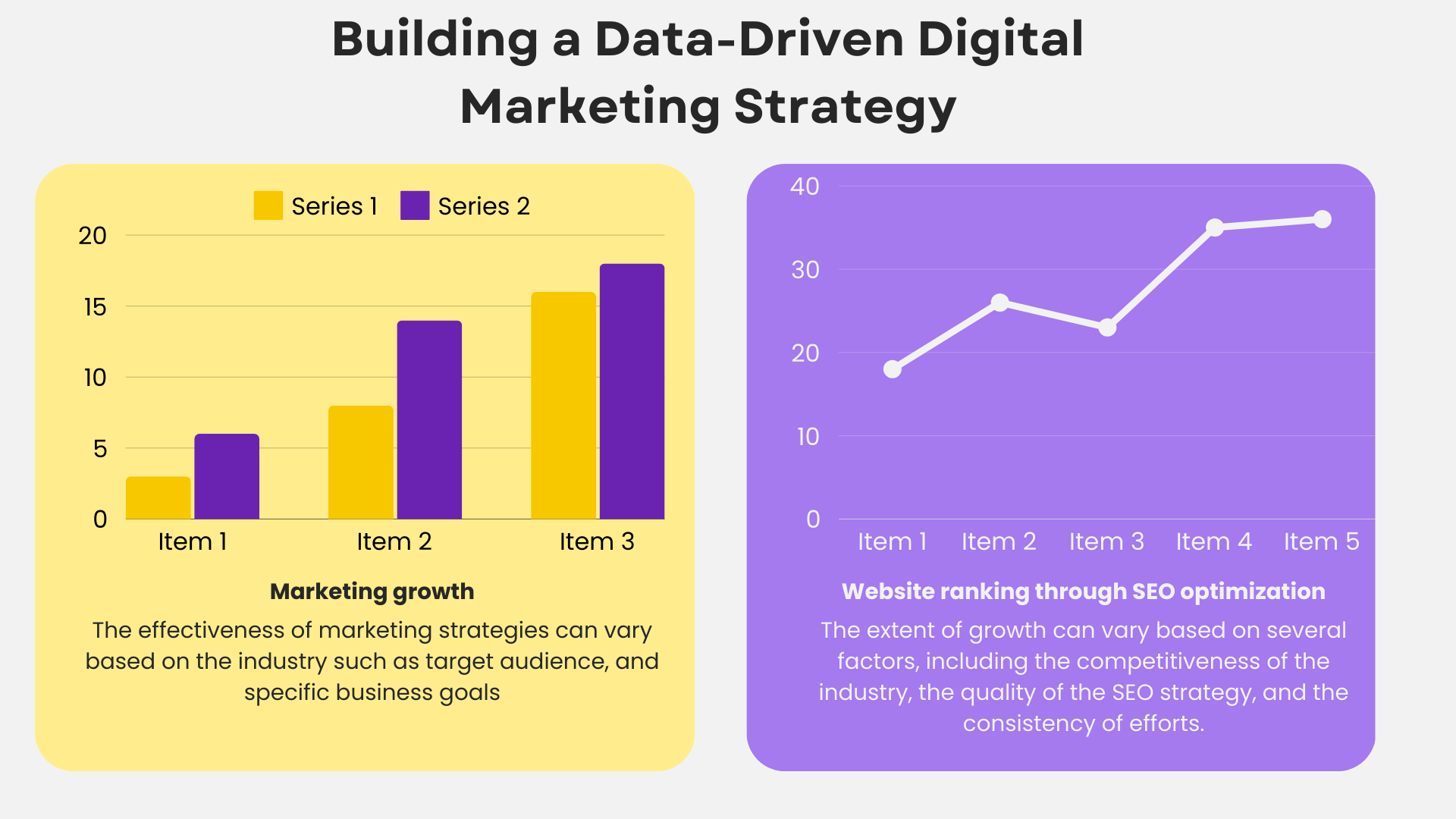 Digital Marketing Strategy